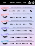 SHEGLAM MAX IMPACT EXTREME VOLUMIZING MASCARA black