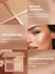 Sheglam Eyeshadow 3D Pro Face Palette 