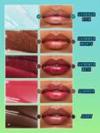 Sheglam Rick and Morty Lip Gloss