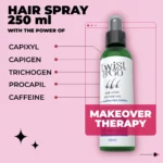 Twist and Go Anti-Hair Loss Lotion 250 Ml