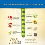 Herbsindia Rosemary and 7 Seeds Hair Oil 280ml