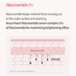 ANUA Peach 70% Niacinamide Serum 30 ml