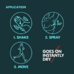 Rexona Men Cedarwood Mint Anti-Perspirant Deodorant Spray – 150ml