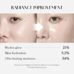 Medicube COLLAGEN GLOW BOOSTER SERUM 15ml