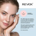 Revuele Revox Just Azelaic Acid Suspension 10%