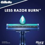 Gillette Blue2 Plus Shaving Razor 15 Pieces + 5 Free