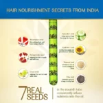 Herbsindia Rosemary 7 Seeds Hair Oil With Nourish Tube 180ml
