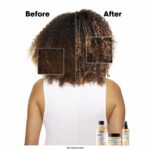 Loreal Professionnel Absolut Repair Mask for Damaged and Dry Hair 250ml