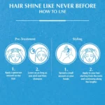 Vatika Naturals Volume and Thickness Styling Hair Cream 125g