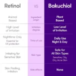 Eqqual Berry Bakuchiol Plumping Serum 30ml