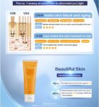 Disaar Beauty Dessar SPF Sunscreen Moisturizer