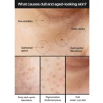 Celimax Pore+Dark Spot Brightening Cream 35ml