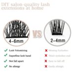 Shein azenlo lash clusters Diy AT Home Within 5MIN