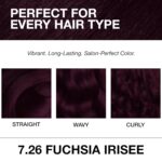 GK Color Cream 100ml 9.99