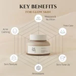 Beauty of Joseon Rice Extract and Honey Mask 150ml