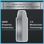 Dove Men+Care Elements Mineral Powder and Sandalwood Deodorant Spray 250ml