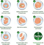 Dettol Soap Re-Energize 85 gm